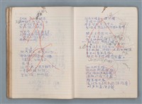 主要名稱：刑鞭吻上了我的臉等手稿（筆記本）圖檔，第33張，共92張
