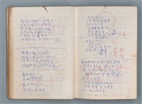 主要名稱：刑鞭吻上了我的臉等手稿（筆記本）圖檔，第40張，共92張