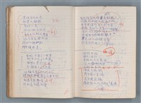 主要名稱：刑鞭吻上了我的臉等手稿（筆記本）圖檔，第42張，共92張