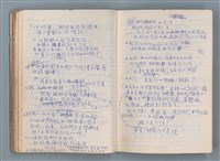 主要名稱：刑鞭吻上了我的臉等手稿（筆記本）圖檔，第45張，共92張