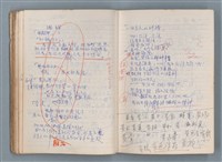 主要名稱：刑鞭吻上了我的臉等手稿（筆記本）圖檔，第46張，共92張