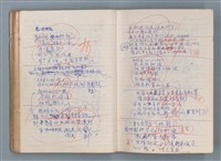 主要名稱：刑鞭吻上了我的臉等手稿（筆記本）圖檔，第53張，共92張