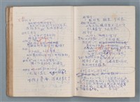 主要名稱：刑鞭吻上了我的臉等手稿（筆記本）圖檔，第54張，共92張