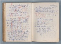 主要名稱：刑鞭吻上了我的臉等手稿（筆記本）圖檔，第60張，共92張