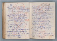 主要名稱：刑鞭吻上了我的臉等手稿（筆記本）圖檔，第65張，共92張