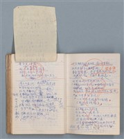主要名稱：刑鞭吻上了我的臉等手稿（筆記本）圖檔，第75張，共92張
