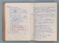 主要名稱：刑鞭吻上了我的臉等手稿（筆記本）圖檔，第77張，共92張