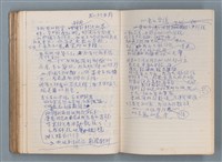 主要名稱：刑鞭吻上了我的臉等手稿（筆記本）圖檔，第78張，共92張
