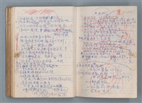 主要名稱：刑鞭吻上了我的臉等手稿（筆記本）圖檔，第83張，共92張