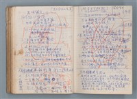 主要名稱：刑鞭吻上了我的臉等手稿（筆記本）圖檔，第84張，共92張