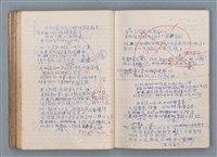 主要名稱：刑鞭吻上了我的臉等手稿（筆記本）圖檔，第87張，共92張