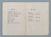 主要名稱：科幻數學詩 零特輯圖檔，第2張，共54張
