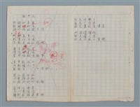 主要名稱：科幻數學詩 零特輯圖檔，第5張，共54張