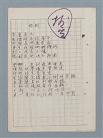 主要名稱：科幻數學詩 零特輯圖檔，第23張，共54張