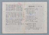 主要名稱：科幻數學詩 零特輯圖檔，第25張，共54張