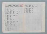 主要名稱：科幻數學詩 零特輯圖檔，第26張，共54張