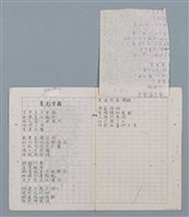 主要名稱：科幻數學詩 零特輯圖檔，第28張，共54張