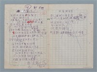 主要名稱：科幻數學詩 零特輯圖檔，第29張，共54張