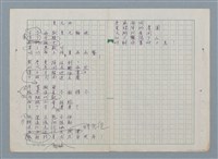 主要名稱：科幻數學詩 零特輯圖檔，第45張，共54張