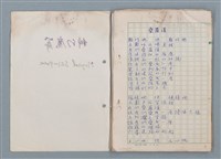主要名稱：第三冊（〈疊羅漢〉等詩作）圖檔，第2張，共53張