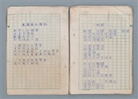 主要名稱：第三冊（〈疊羅漢〉等詩作）圖檔，第5張，共53張