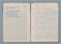 主要名稱：第三冊（〈疊羅漢〉等詩作）圖檔，第6張，共53張