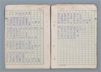 主要名稱：第三冊（〈疊羅漢〉等詩作）圖檔，第7張，共53張