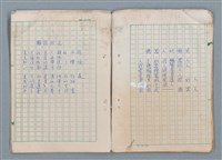 主要名稱：第三冊（〈疊羅漢〉等詩作）圖檔，第14張，共53張
