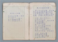 主要名稱：第三冊（〈疊羅漢〉等詩作）圖檔，第15張，共53張
