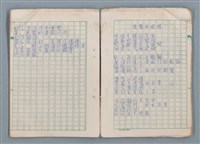 主要名稱：第三冊（〈疊羅漢〉等詩作）圖檔，第21張，共53張