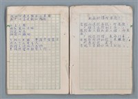 主要名稱：第三冊（〈疊羅漢〉等詩作）圖檔，第23張，共53張