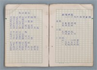 主要名稱：第三冊（〈疊羅漢〉等詩作）圖檔，第28張，共53張