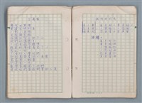 主要名稱：第三冊（〈疊羅漢〉等詩作）圖檔，第30張，共53張