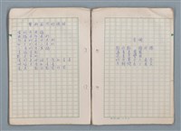 主要名稱：第三冊（〈疊羅漢〉等詩作）圖檔，第31張，共53張