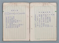 主要名稱：第三冊（〈疊羅漢〉等詩作）圖檔，第32張，共53張