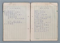 主要名稱：第三冊（〈疊羅漢〉等詩作）圖檔，第35張，共53張