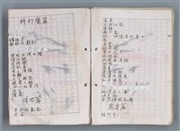 主要名稱：科幻磨鬼詩 Grinding Demons Sci-Poem 第一冊圖檔，第3張，共78張