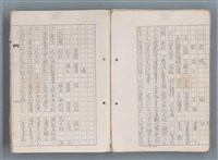 主要名稱：科幻磨鬼詩 Grinding Demons Sci-Poem 第一冊圖檔，第9張，共78張