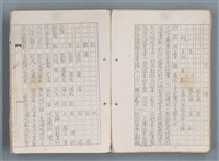 主要名稱：科幻磨鬼詩 Grinding Demons Sci-Poem 第一冊圖檔，第10張，共78張