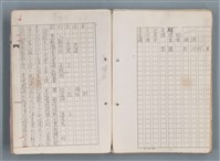 主要名稱：科幻磨鬼詩 Grinding Demons Sci-Poem 第一冊圖檔，第12張，共78張
