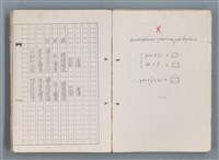 主要名稱：科幻磨鬼詩 Grinding Demons Sci-Poem 第一冊圖檔，第20張，共78張