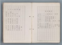 主要名稱：科幻磨鬼詩 Grinding Demons Sci-Poem 第一冊圖檔，第21張，共78張