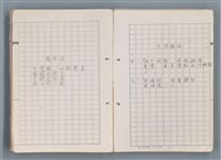 主要名稱：科幻磨鬼詩 Grinding Demons Sci-Poem 第一冊圖檔，第22張，共78張