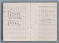 主要名稱：科幻磨鬼詩 Grinding Demons Sci-Poem 第一冊圖檔，第23張，共78張