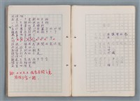 主要名稱：科幻磨鬼詩 Grinding Demons Sci-Poem 第一冊圖檔，第40張，共78張