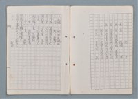 主要名稱：科幻磨鬼詩 Grinding Demons Sci-Poem 第一冊圖檔，第68張，共78張