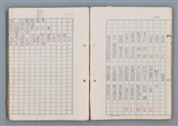 主要名稱：科幻磨鬼詩Grinding Demons Sci-Poem 第二冊圖檔，第10張，共71張