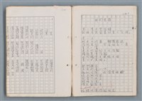 主要名稱：科幻磨鬼詩Grinding Demons Sci-Poem 第二冊圖檔，第11張，共71張