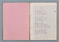 主要名稱：科幻磨鬼詩Grinding Demons Sci-Poem 第二冊圖檔，第21張，共71張
