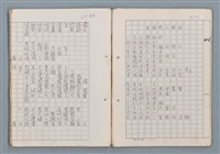 主要名稱：科幻磨鬼詩Grinding Demons Sci-Poem 第二冊圖檔，第54張，共71張
